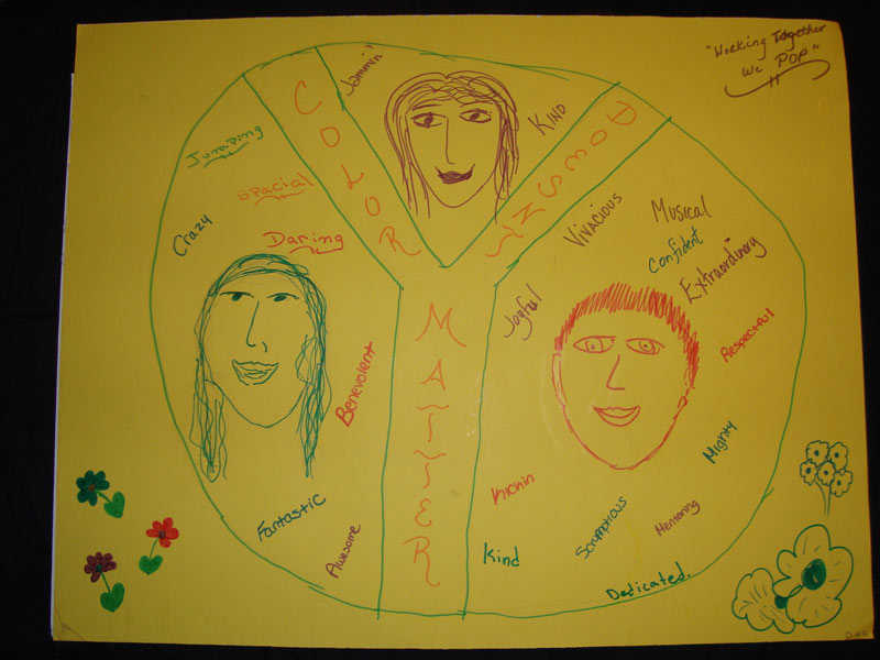 A drawing of a group of people in a circle.